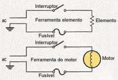 Circuits for heating and motor appliances